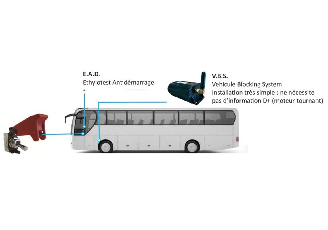 EAD-Lösung (Ethylotest mit Wegfahrsperre) AUTOWATCH TAB RF